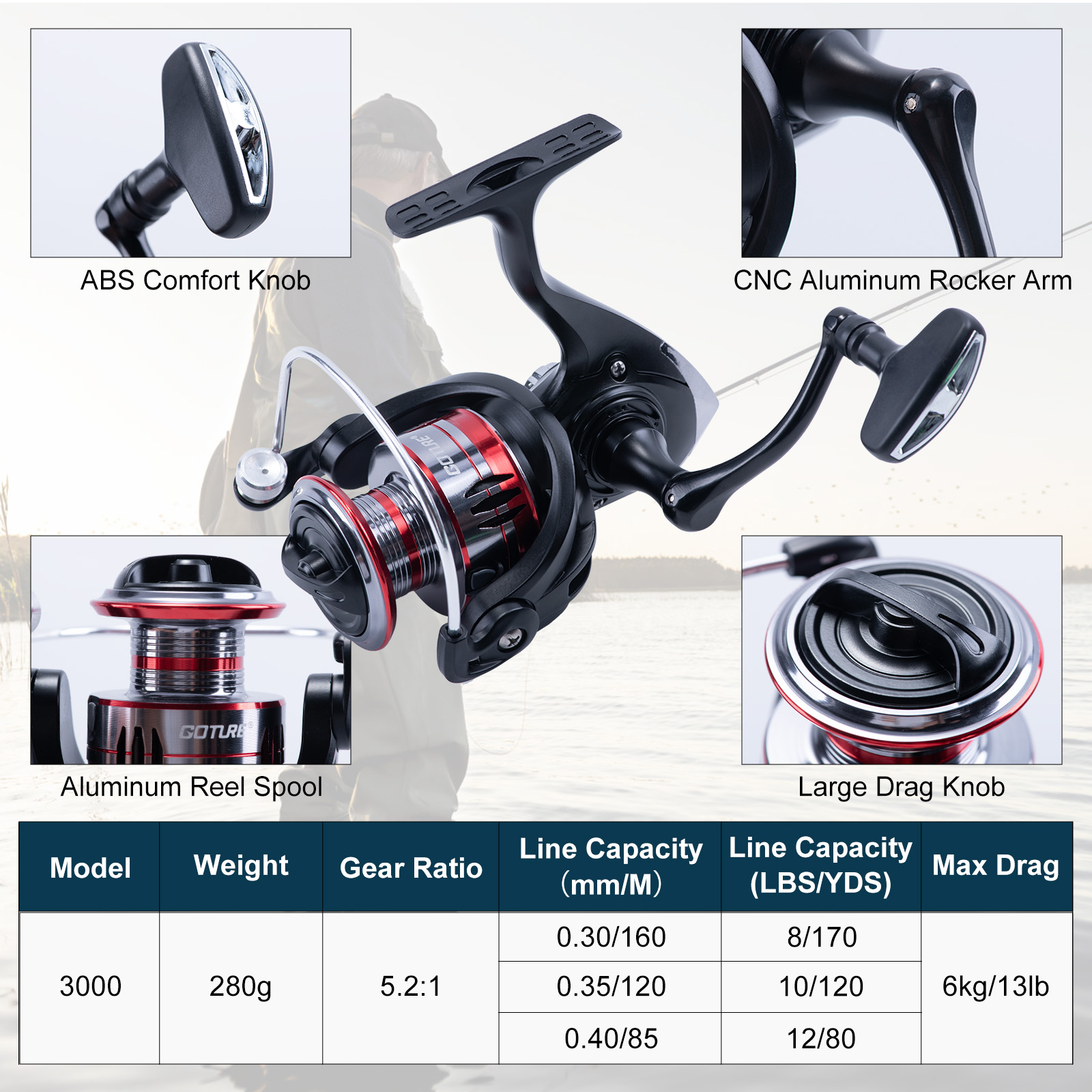 Goture Telescopic Fishing Rod  - Fishing Rod Carbon Fiber 评论和价格