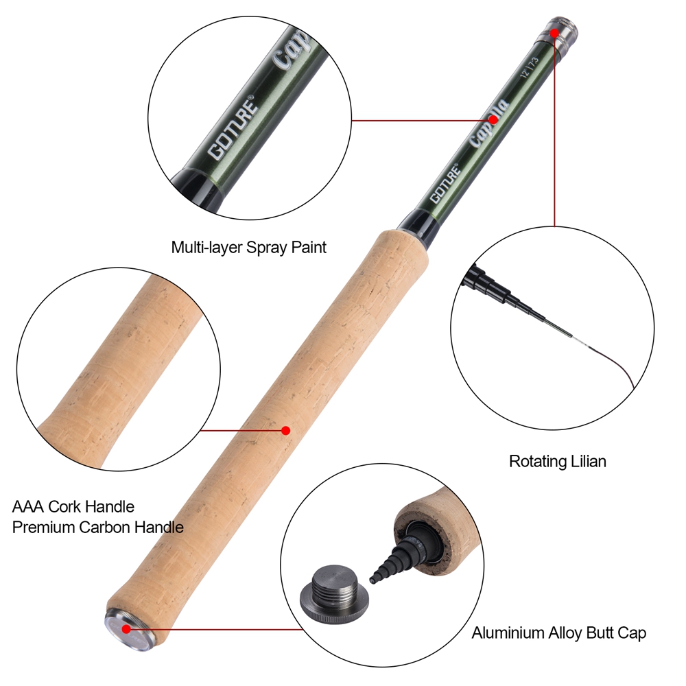 Goture Tenkara Fly Fishing Rod - Fishing Rod Carbon Fiber 评论和价格