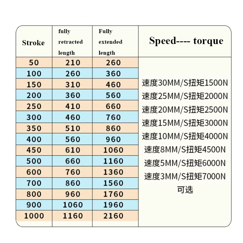 Goture Wood Fishing Rod Holder - Fishing Rod Rack 评论和价格
