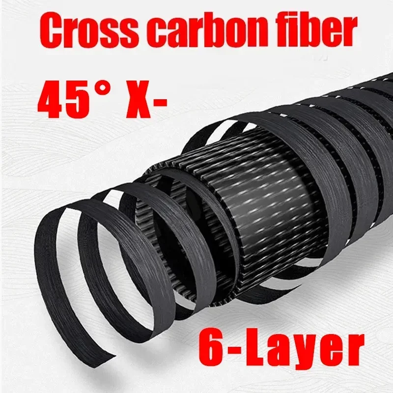 Best Telescopic Portable Rotar - Fishing Rod Surf 评论和价格