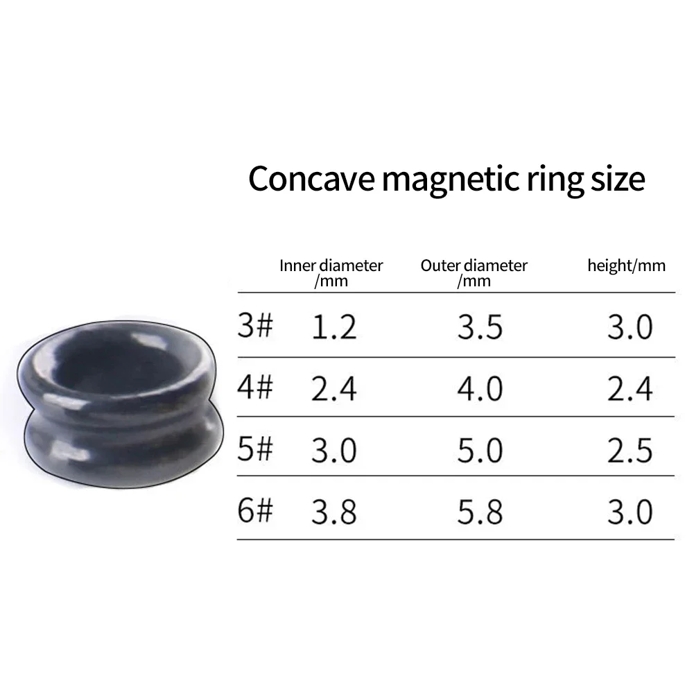 5x DIY Fishing Rod Guides Ring - Fishing Rod Repair Kit 评论和价格