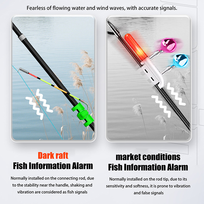 Night Fishing Removable Waterp - Fishing Rod Building Kit 评论和价格