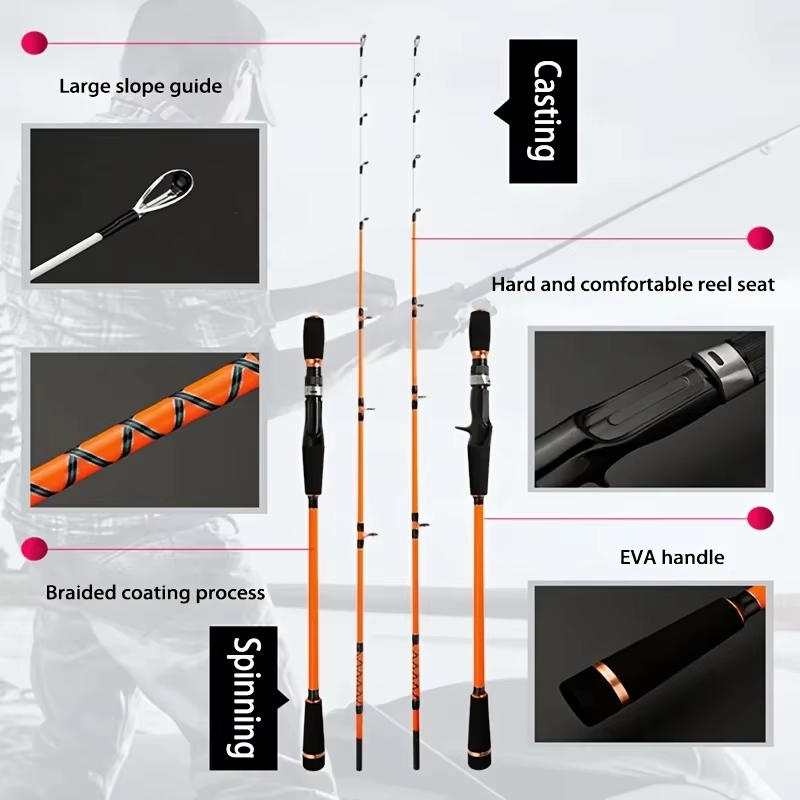1.55M Saltwater Offshore Spinn - Fishing Rod Surf 评论和价格