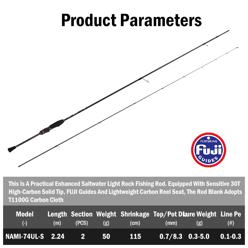 LEYDUN NAMI Ultralight Ajing R - Fishing Rod Guide Replacement 评论和价格