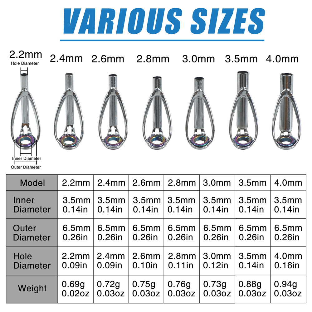 10Pcs Fishing Rod Guide Tips R - Fishing Rod Tip Replacement 评论和价格