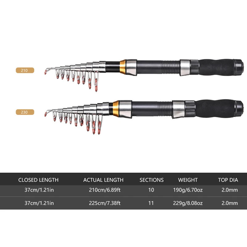 BRAVMAK 2.1/ 2.3 mTelescopic F - Fishing Rod Spinning 评论和价格