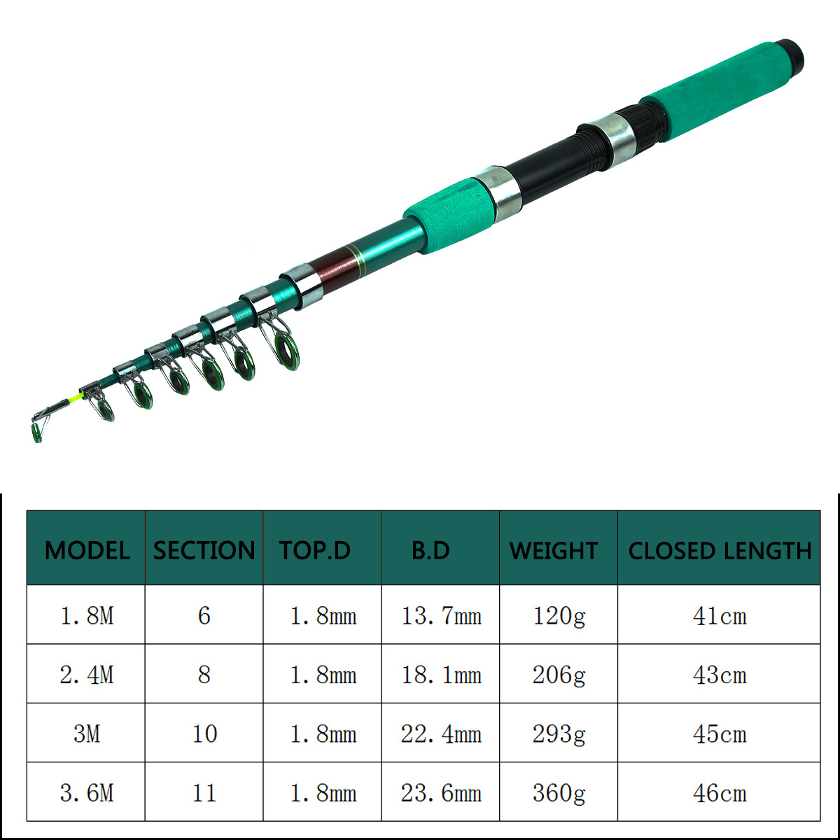 Portable Ultralight Carp Teles - Fishing Rod Telescopic 评论和价格