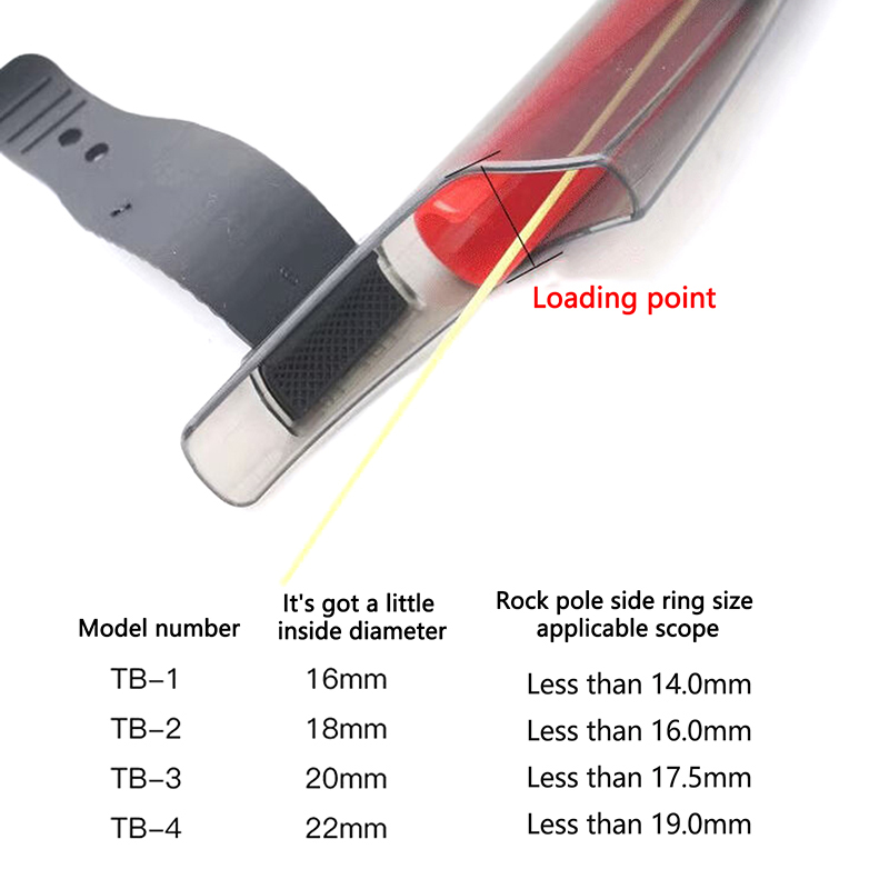 1Pc Transparent Fishing Rod Ti - Fishing Rod Case 评论和价格